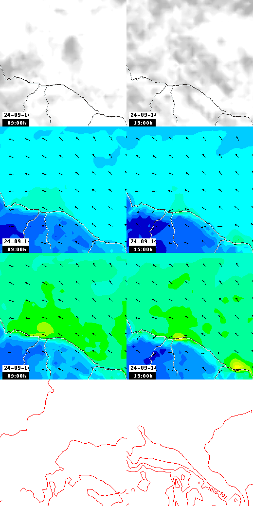 pressão atmosférica