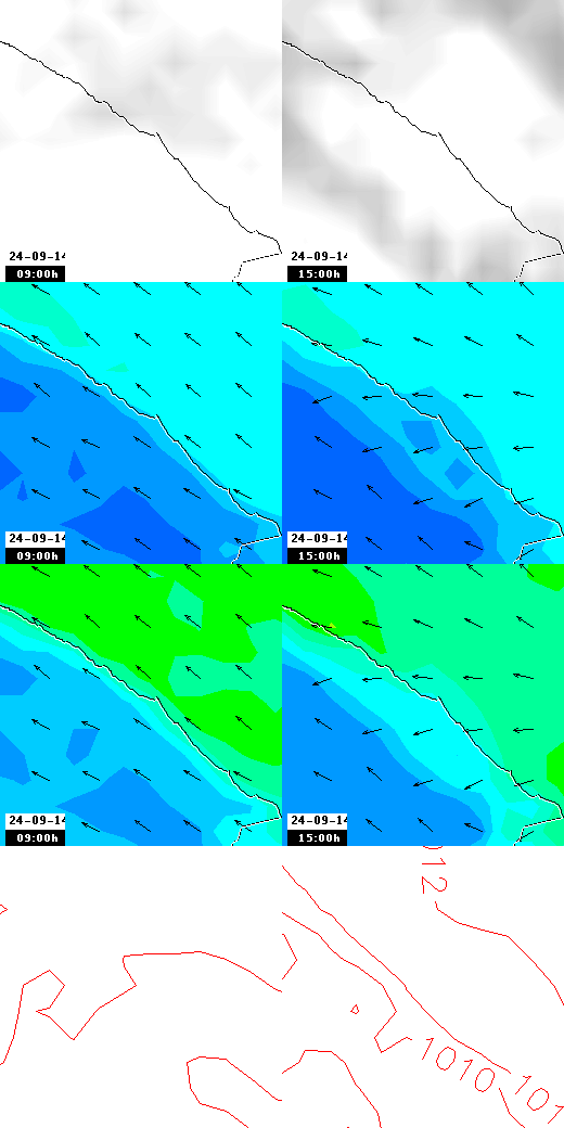 pressão atmosférica