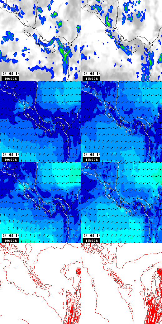 pressão atmosférica