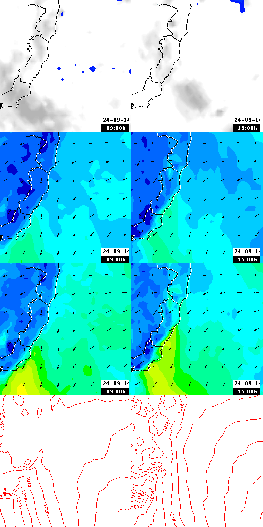 pressão atmosférica