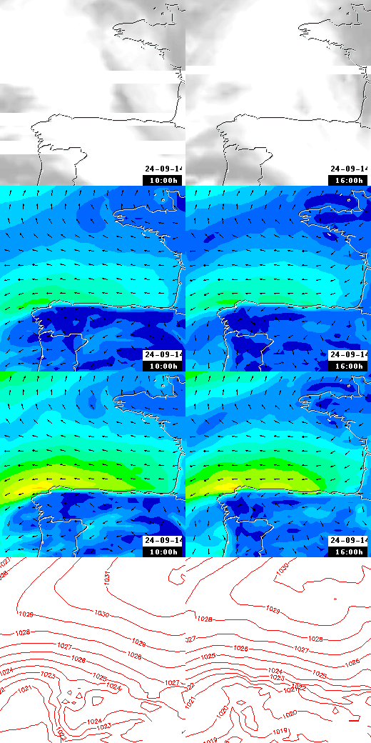 pressão atmosférica