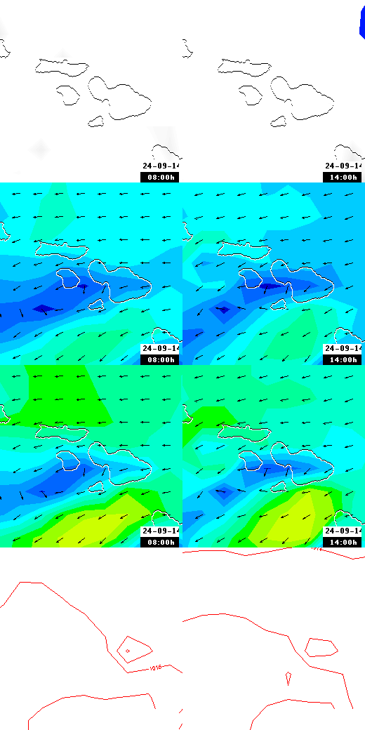 pressão atmosférica