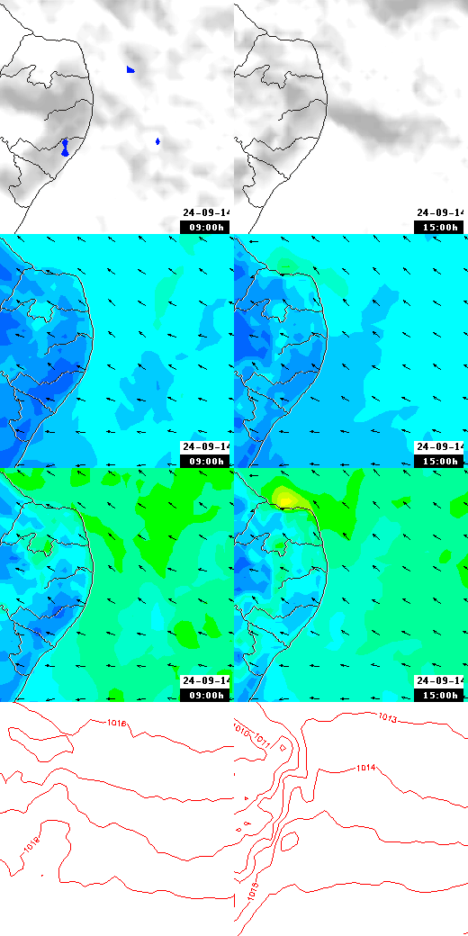 pressão atmosférica