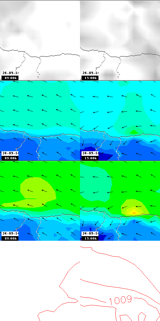 pressão atmosférica