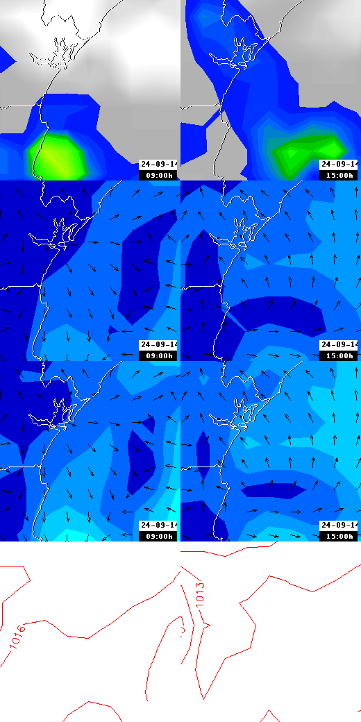 pressão atmosférica