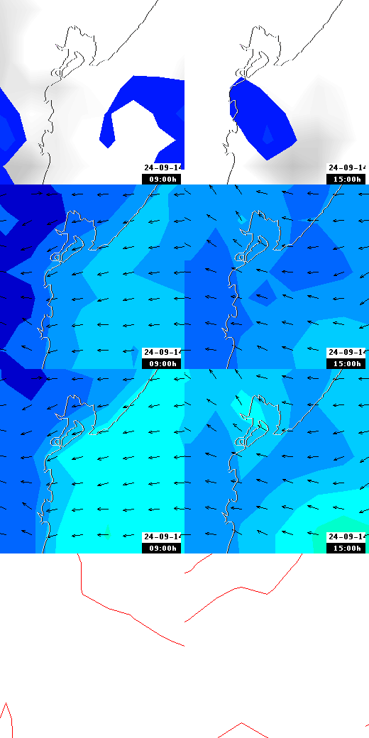 pressão atmosférica