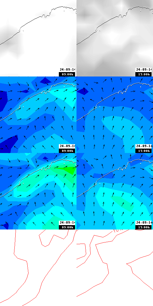 pressão atmosférica