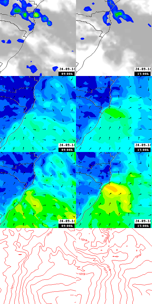 pressão atmosférica