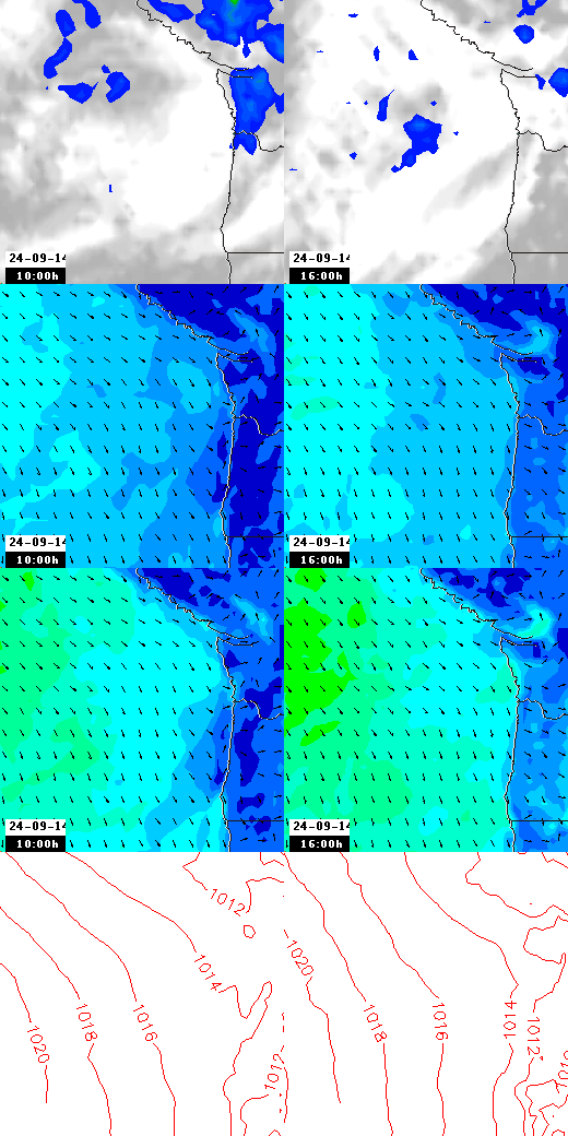 pressão atmosférica