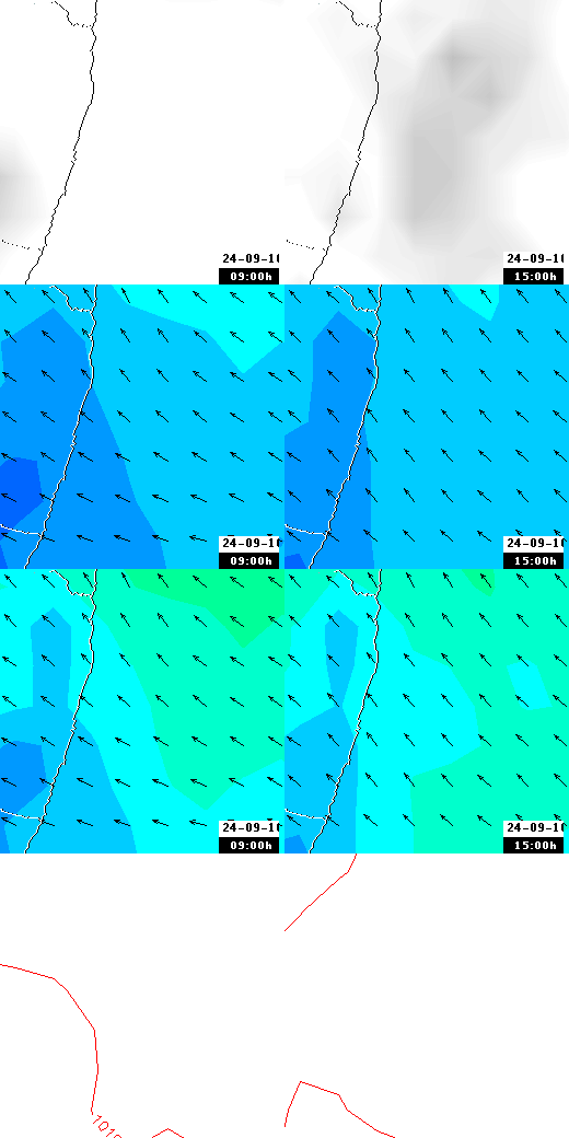 pressão atmosférica