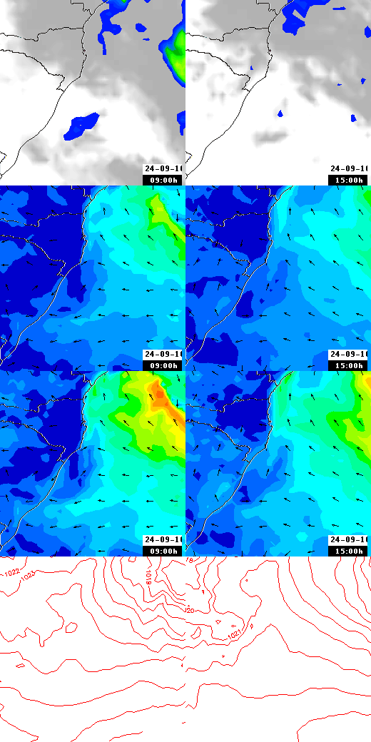 pressão atmosférica