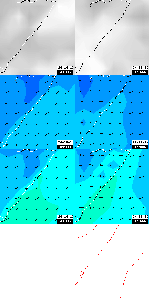 pressão atmosférica