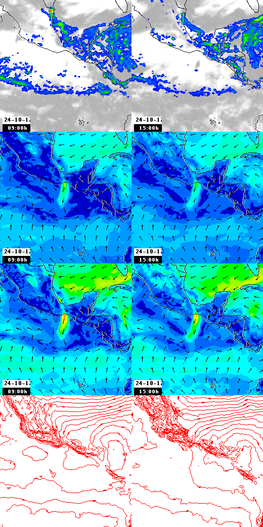 pressão atmosférica