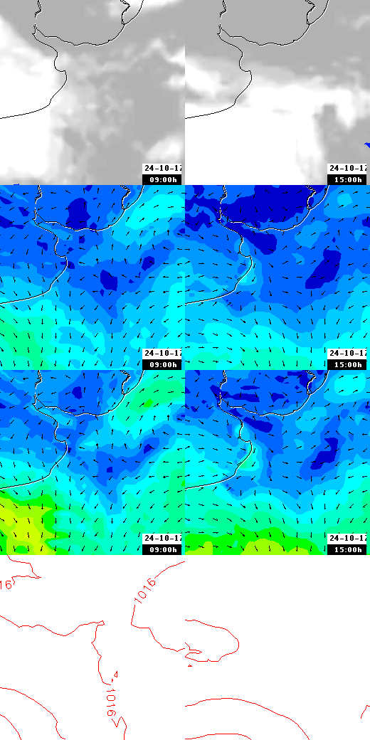 pressão atmosférica