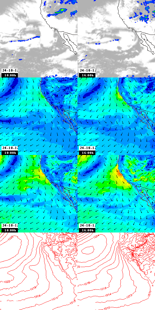 pressão atmosférica