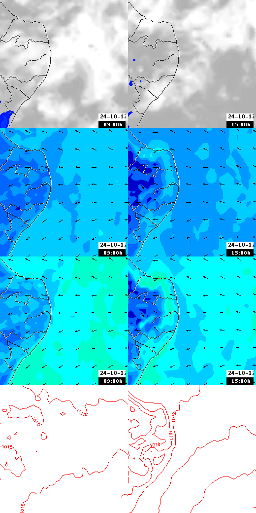 pressão atmosférica