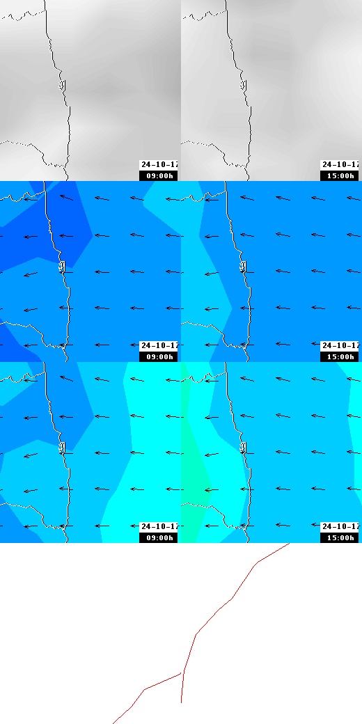 pressão atmosférica