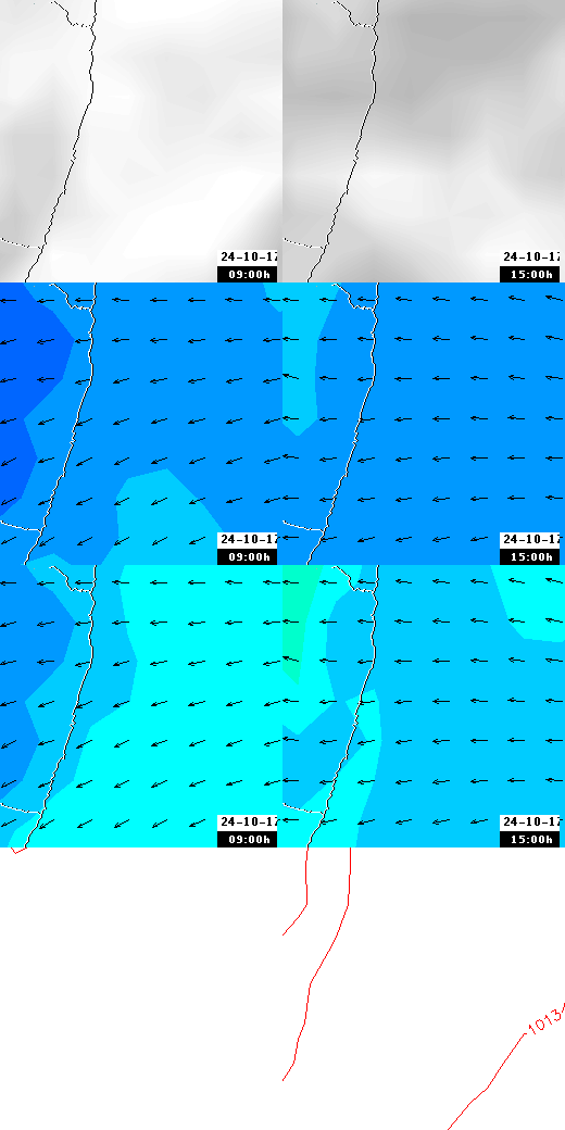 pressão atmosférica