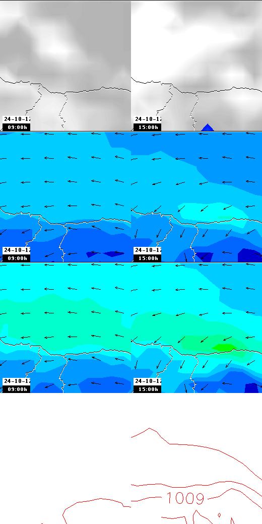 pressão atmosférica