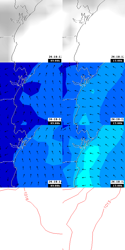 pressão atmosférica