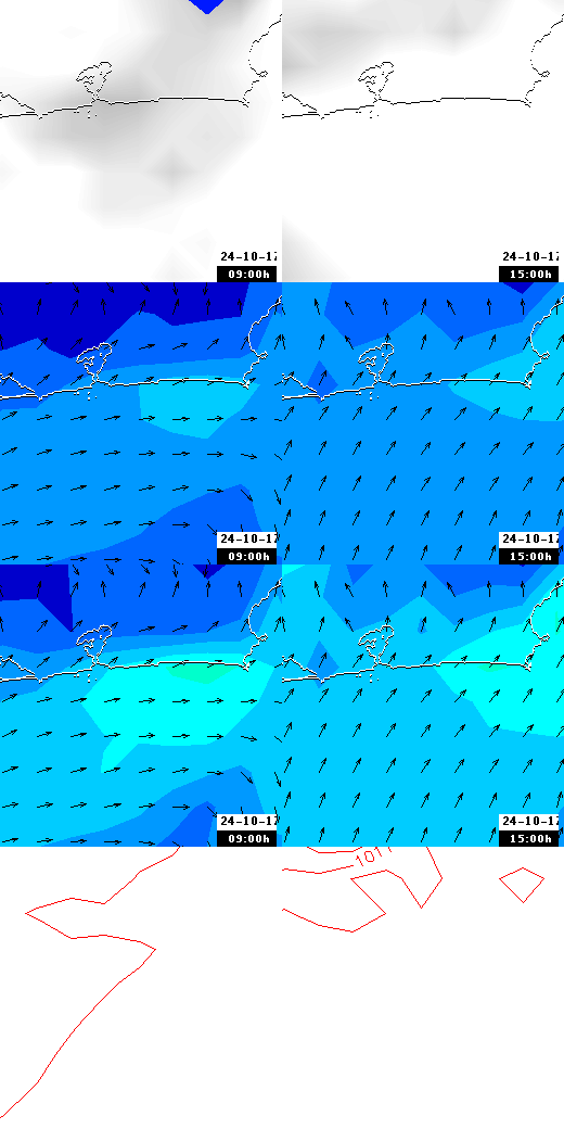 pressão atmosférica