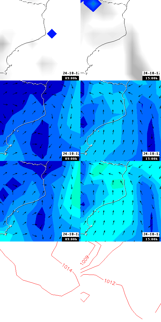 pressão atmosférica