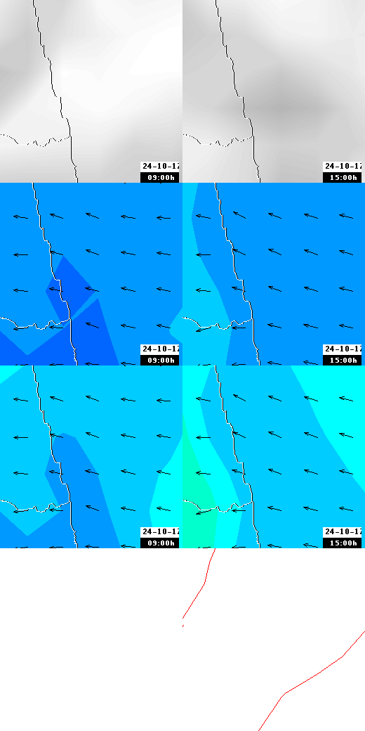 pressão atmosférica