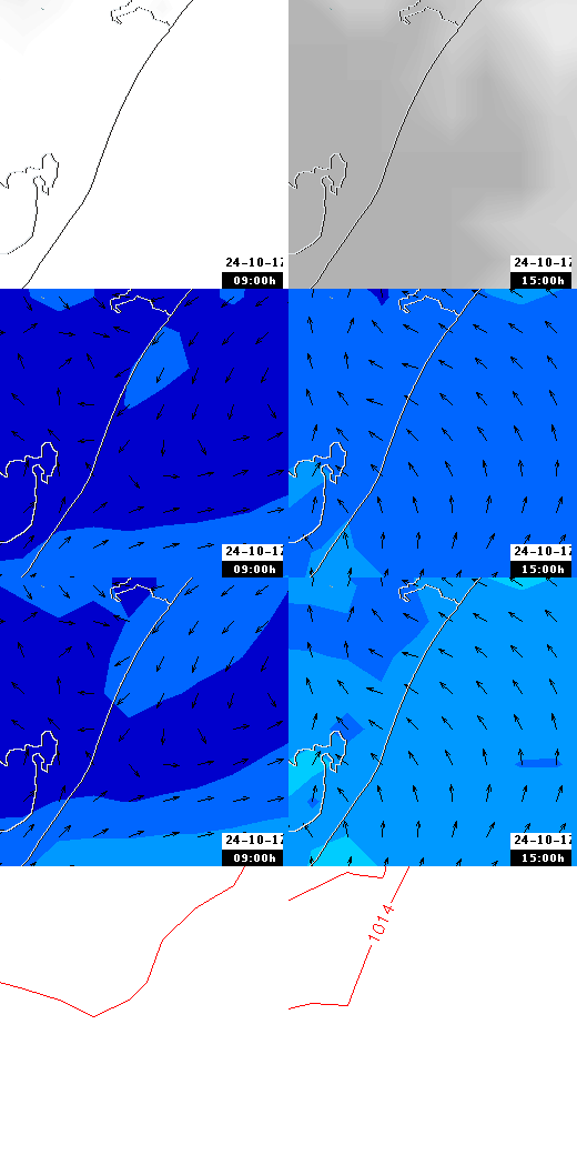 pressão atmosférica