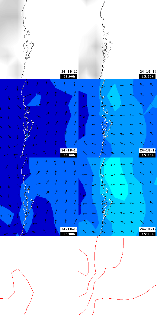 pressão atmosférica