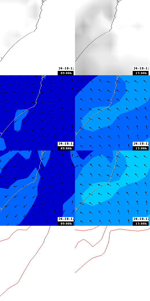 pressão atmosférica