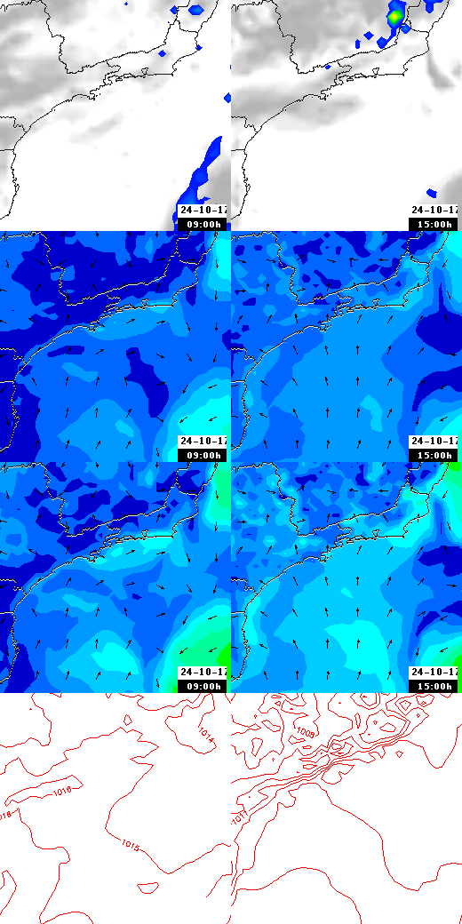 pressão atmosférica