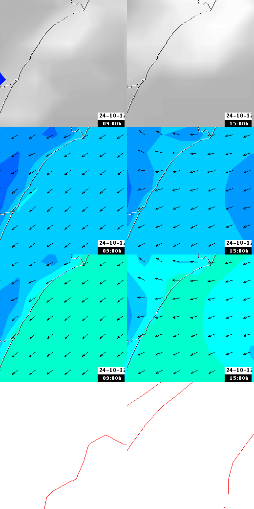 pressão atmosférica