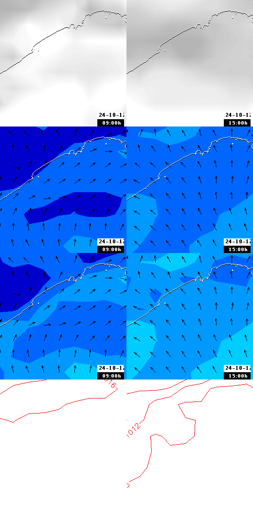 pressão atmosférica