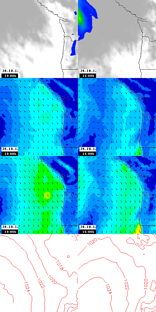 pressão atmosférica