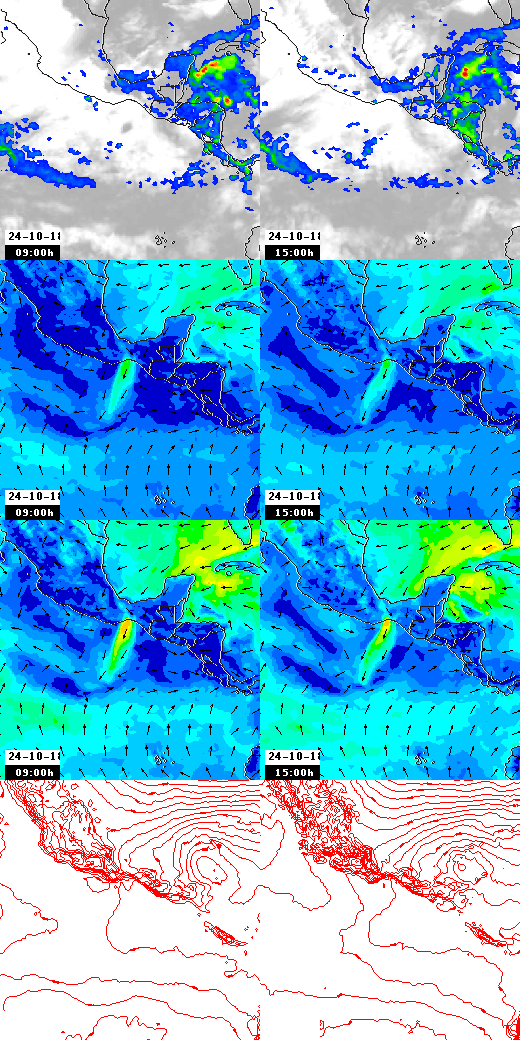 pressão atmosférica