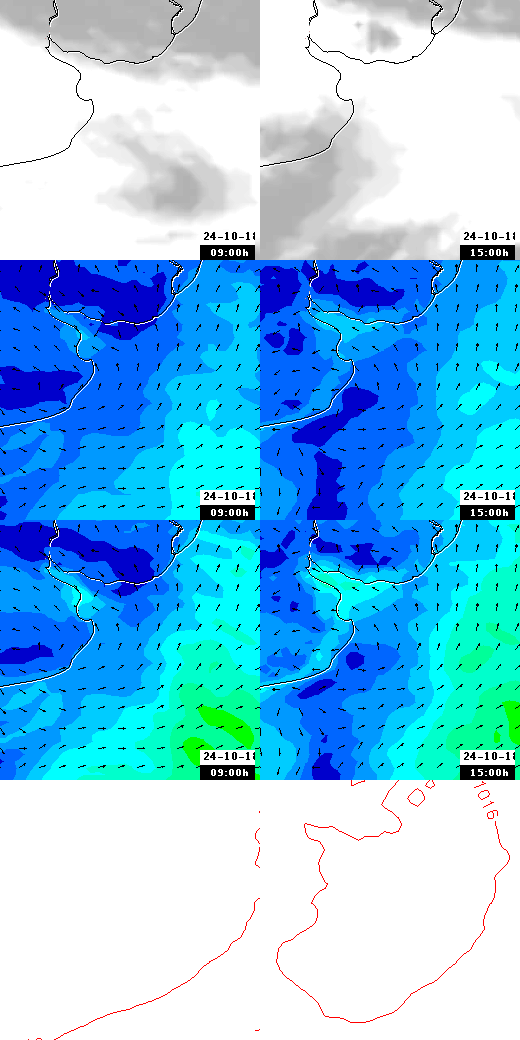 pressão atmosférica