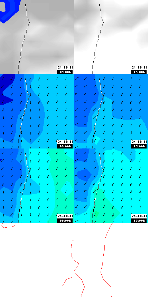 pressão atmosférica