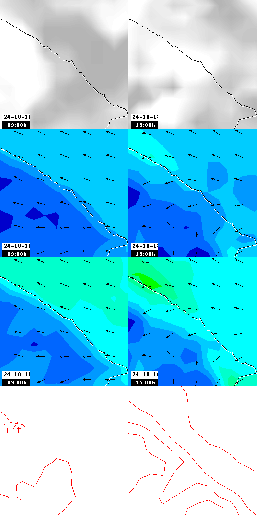 pressão atmosférica