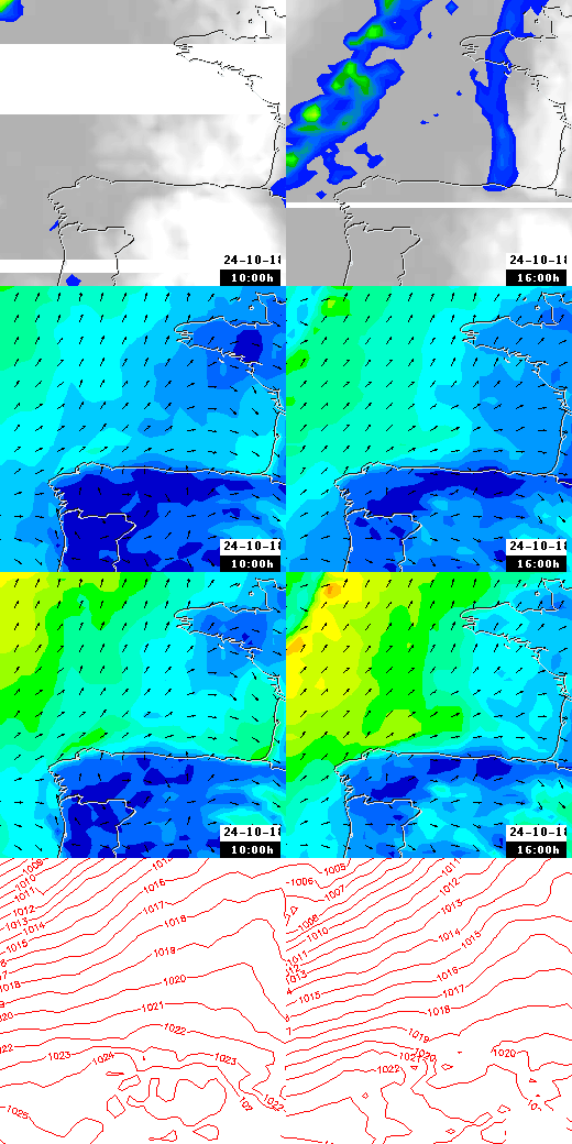 pressão atmosférica