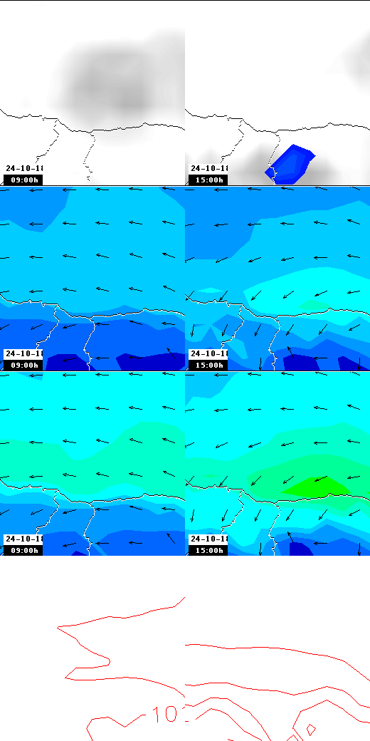 pressão atmosférica