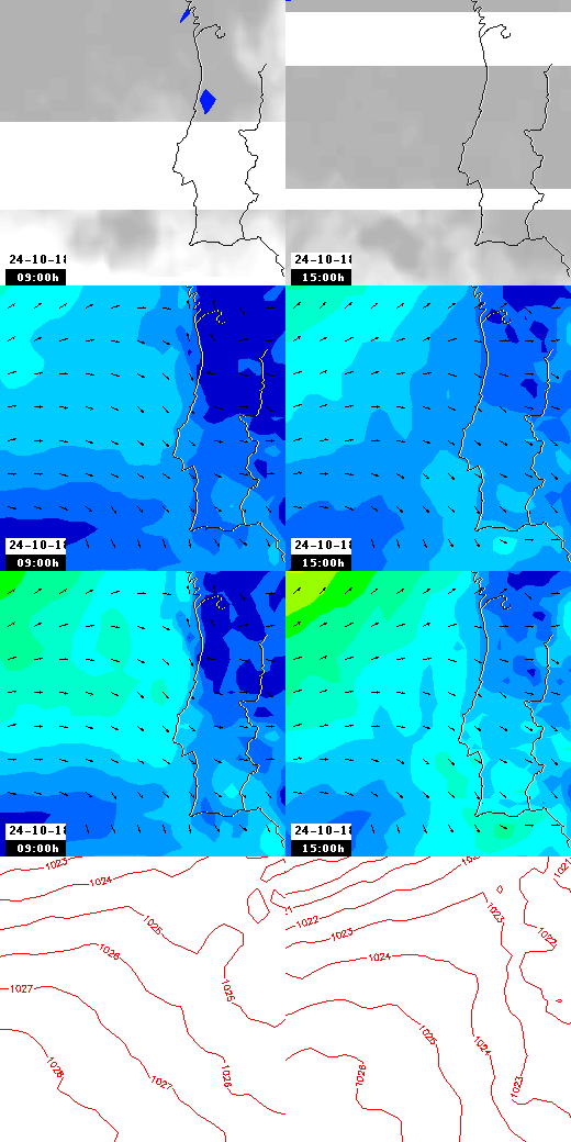 pressão atmosférica