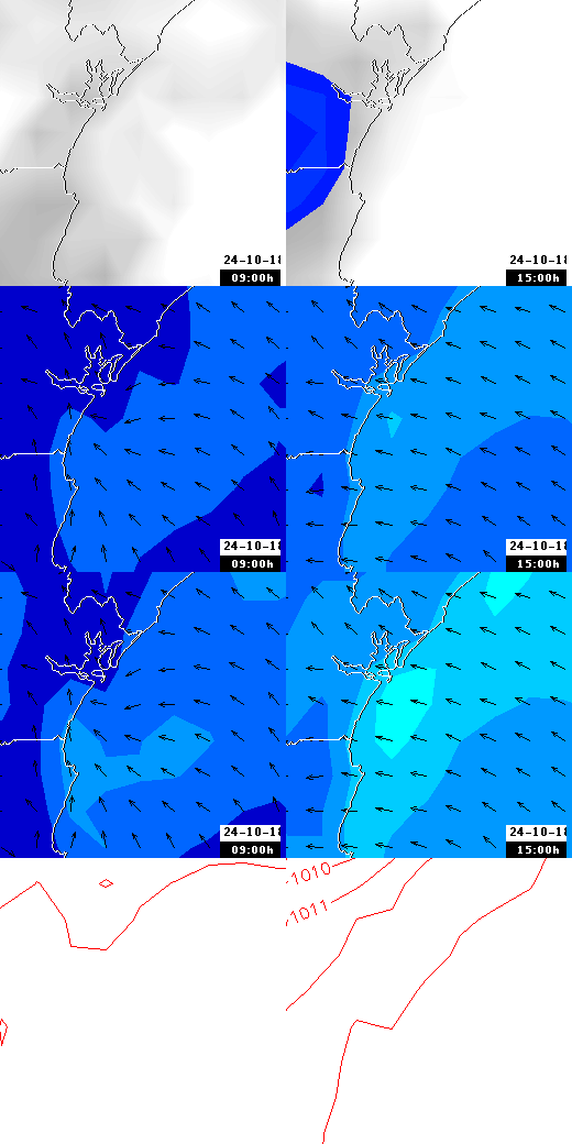 pressão atmosférica