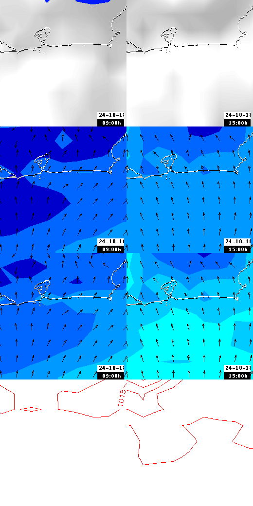 pressão atmosférica