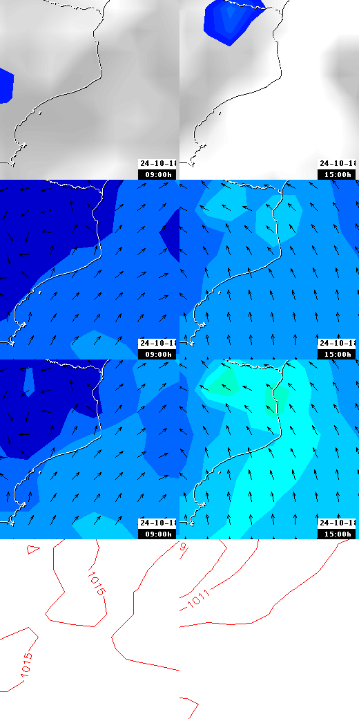 pressão atmosférica