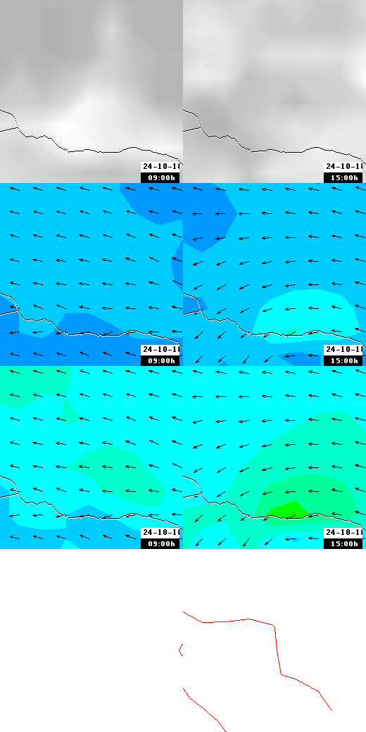 pressão atmosférica