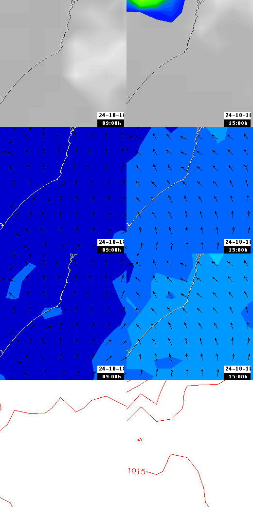 pressão atmosférica