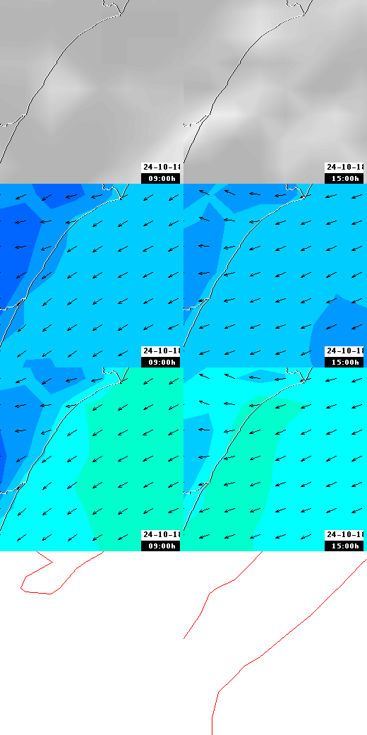 pressão atmosférica