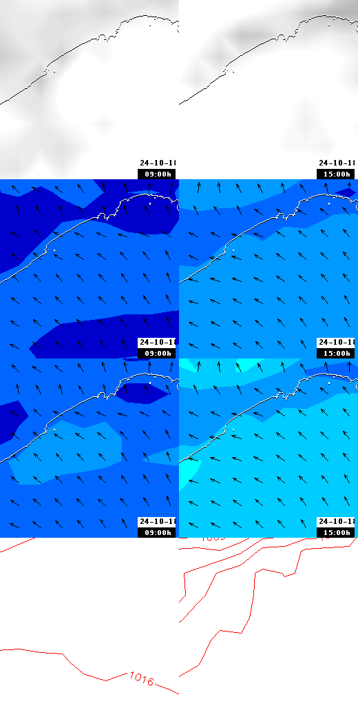 pressão atmosférica