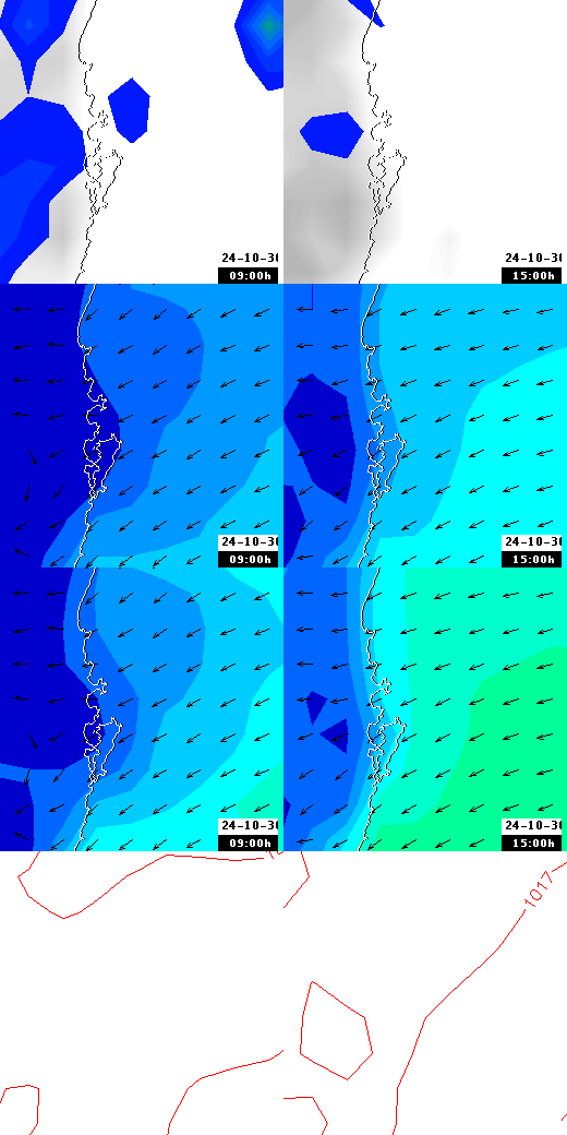 pressão atmosférica