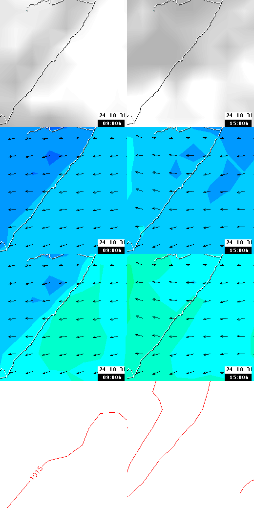 pressão atmosférica